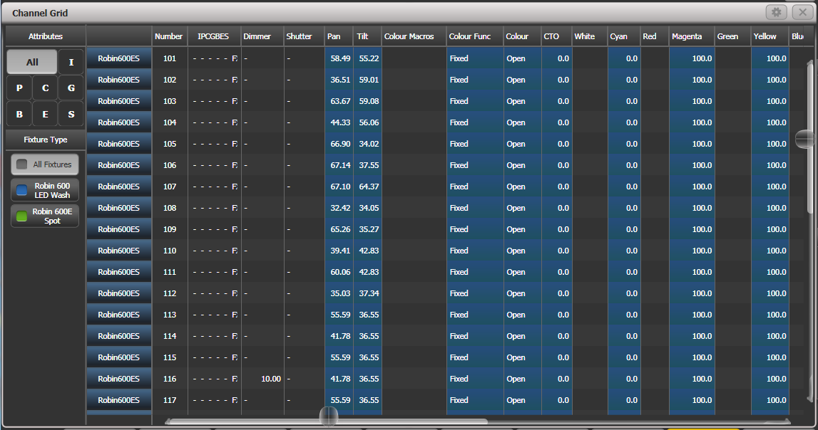 Channel Grid