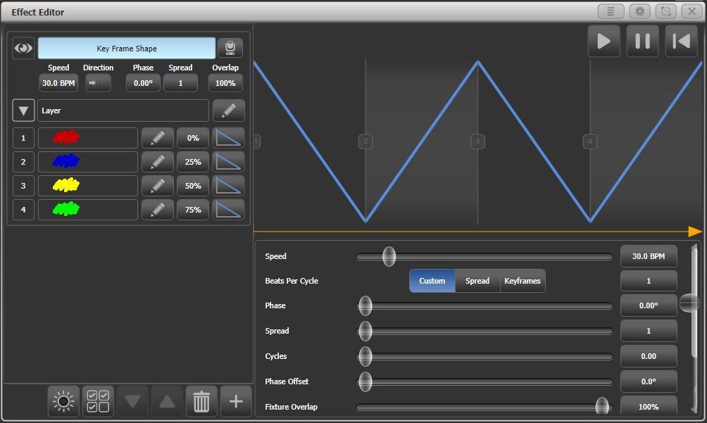 Effect Editor Window with colour key frame shape