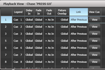 Playback View of a chase