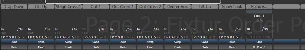 Playbacks stored on playback faders