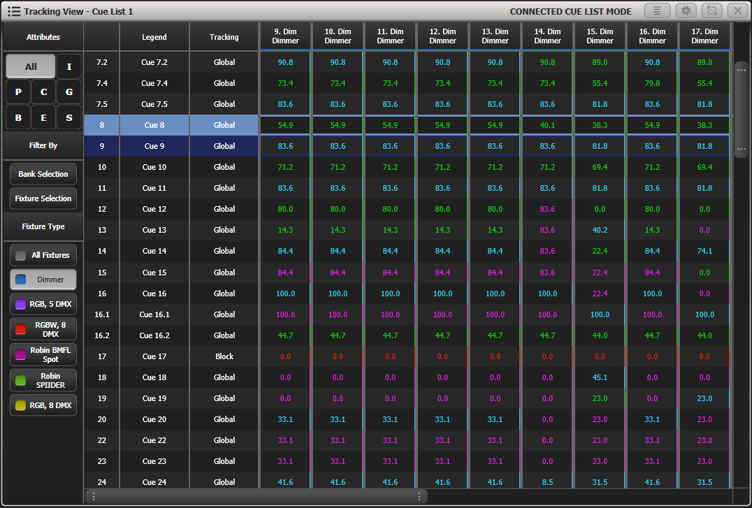 Tracking View Window